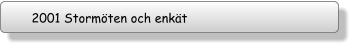 2001 Stormöten och enkät