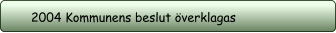 2004 Kommunens beslut överklagas